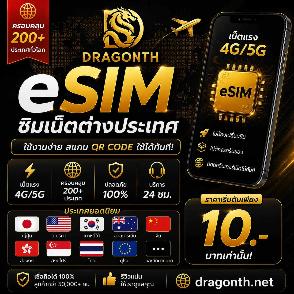 eSIM ซิมเน็ตต่างประเทศ